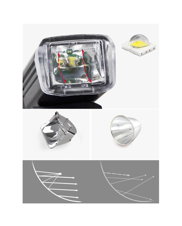 Luz Recargable para Bicicleta 4