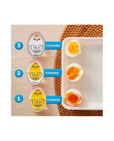 Huevo Temporizador
